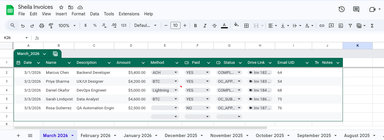 Google Sheets payment tracker managed by Sheila